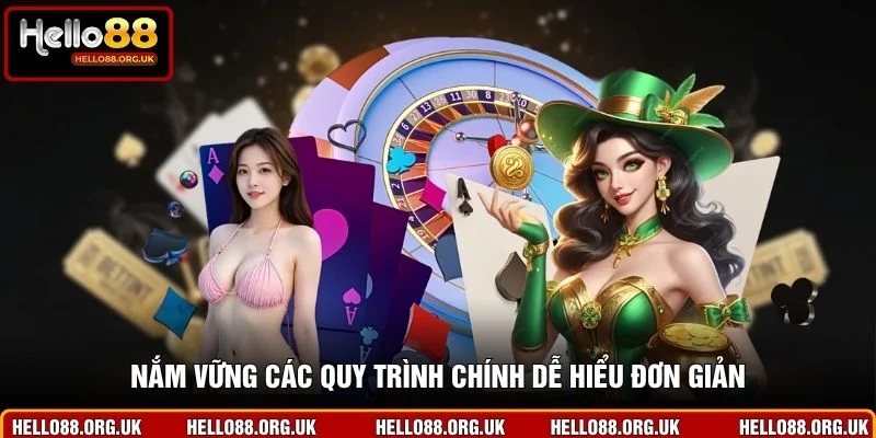 Nắm vững các quy trình chính dễ hiểu đơn giản
